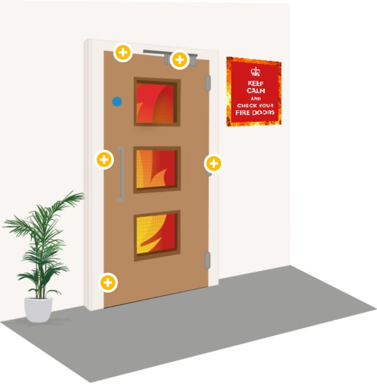 How and why to check a fire door